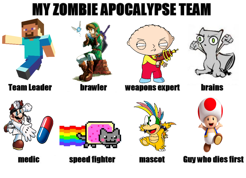 My-Zombie-Apocalypse-Team-zombies-34595195-1023-739