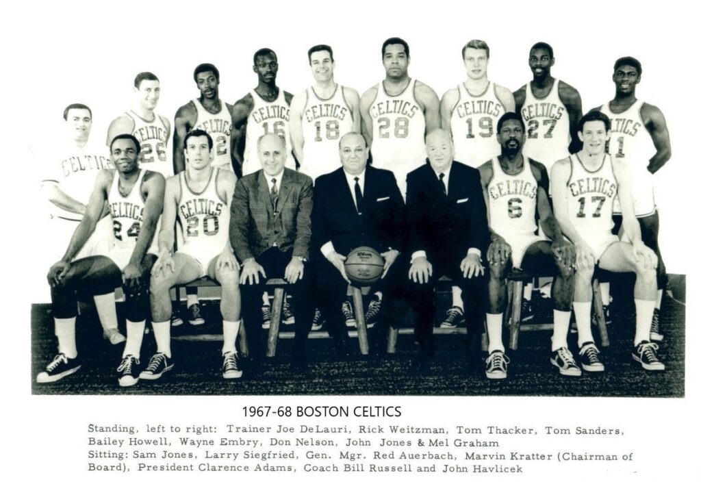 hardest NBA championship runs 68 Boston Celtics